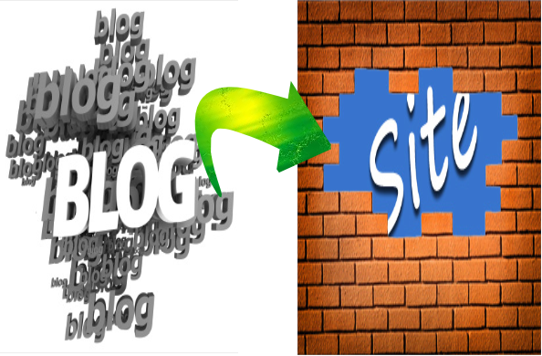 blog to site , تبدیل وبلاگ به سایت