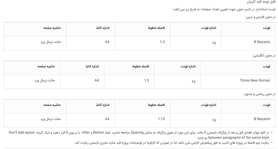 فرمت استاندارد در تایپ ایران , کسب درآمد با تایپ کردن , فریلنسینگ